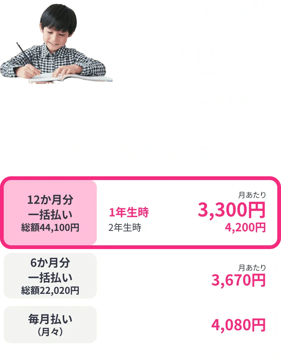 チャレンジ®　紙の教材を中心に、自分で問題文を読み、考え、書く。自分のペースで取り組む学習スタイルです 現在小学1年生の場合 12か月分一括払い 総額43,200円 1年生時 月あたり3,300円 2年生時 月あたり4,200円 6か月分一括払い 総額22,020円 月あたり 3,670円 毎月払い（月々）4,080円（税込）