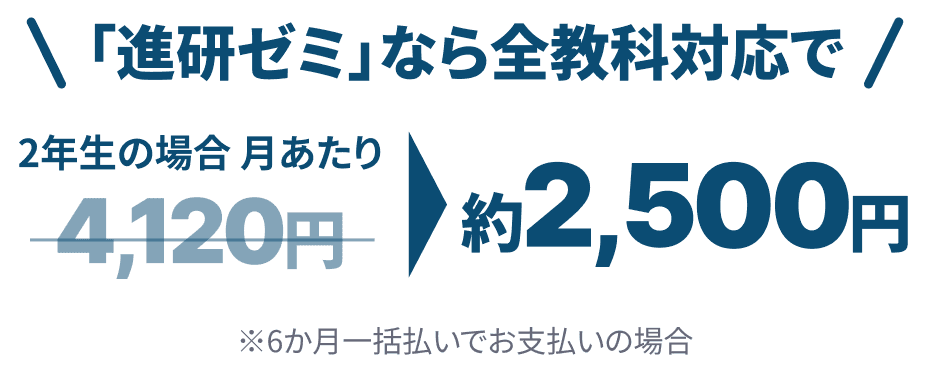 公式】進研ゼミ小学講座|タブレットで学ぶ小学2年生向け通信教育 公式】進研ゼミ小学講座|タブレットで学ぶ小学2年生向け通信教育