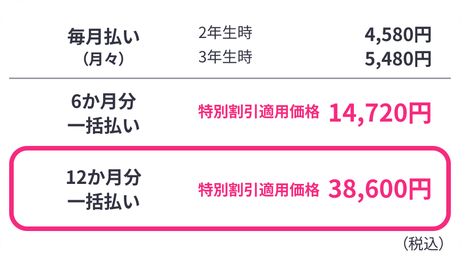 小学2年生 | 進研ゼミ小学講座: チャレンジ・チャレンジタッチ 小学2年生 | 進研ゼミ小学講座: チャレンジ・チャレンジタッチ