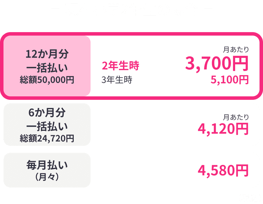 小学2年生 | 進研ゼミ小学講座: チャレンジ・チャレンジタッチ 小学2年生 | 進研ゼミ小学講座: チャレンジ・チャレンジタッチ