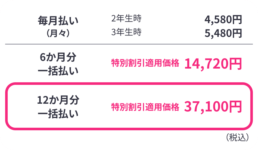 公式】進研ゼミ小学講座|タブレットで学ぶ小学2年生向け通信教育 公式】進研ゼミ小学講座|タブレットで学ぶ小学2年生向け通信教育