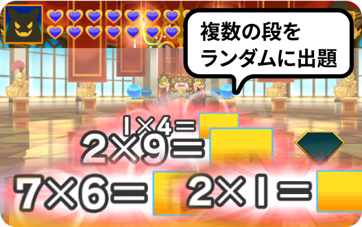 九九完成で文章題まで解ける