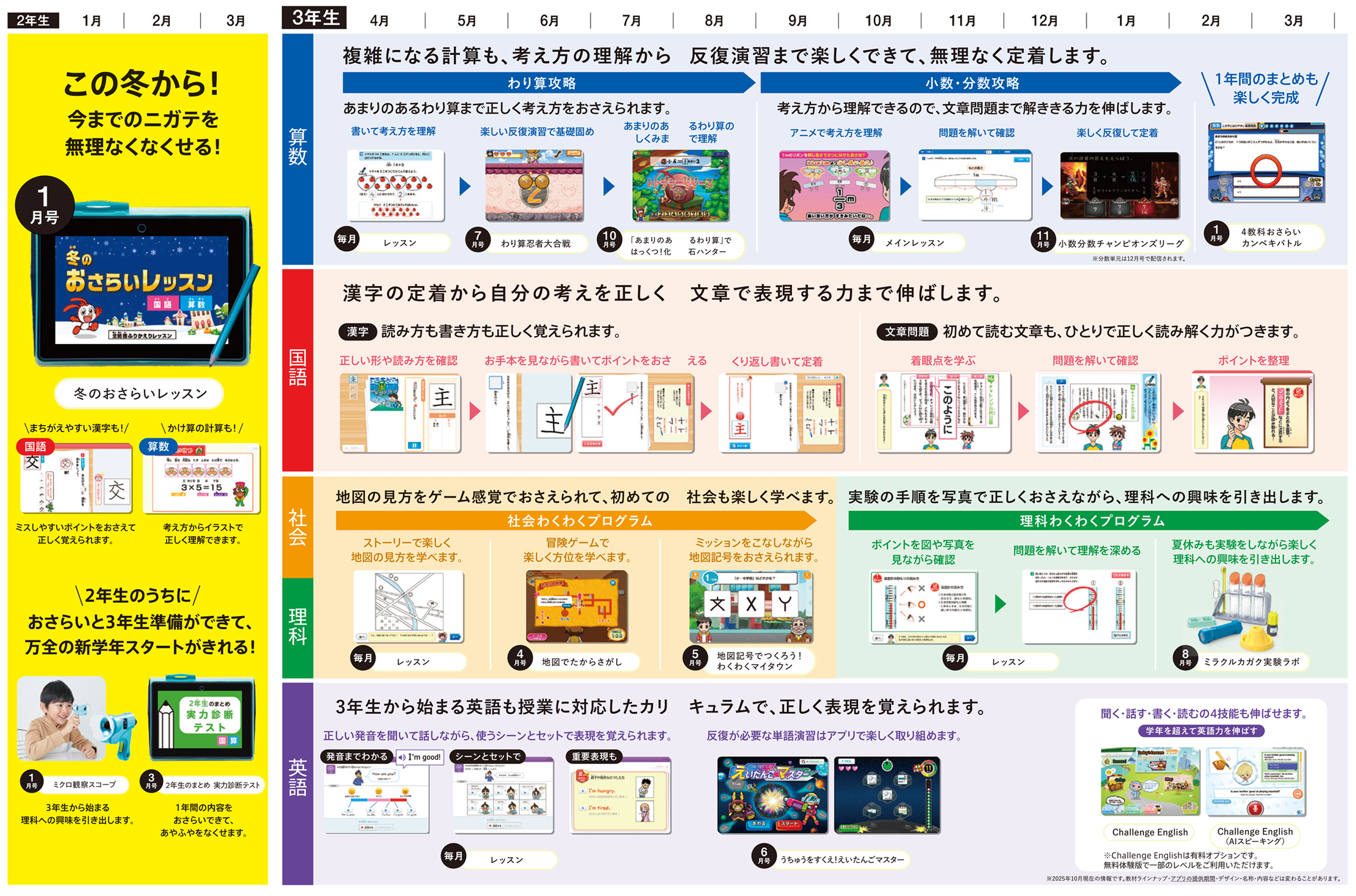 表：年間ラインナップ