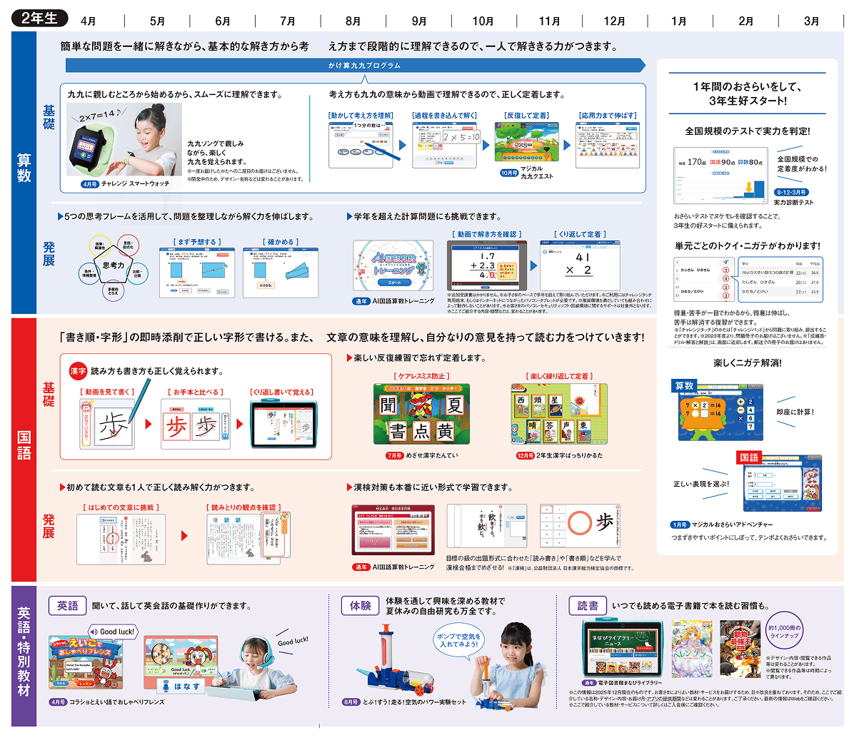 公式】進研ゼミ小学講座|タブレットで学ぶ小学2年生向け通信教育 公式】進研ゼミ小学講座|タブレットで学ぶ小学2年生向け通信教育