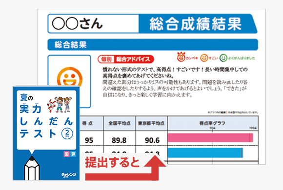 チャレンジ2年生 | 進研ゼミ小学講座 | 小学2年生向け通信教育・学習教材