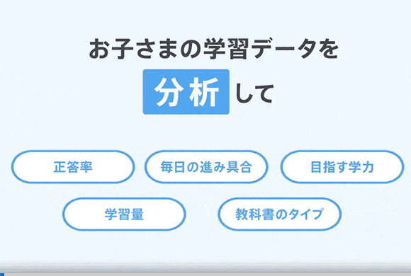 チャレンジタッチ学習の流れ 小学5年生 進研ゼミ小学講座 小学生向け通信教育 タブレット勉強教材