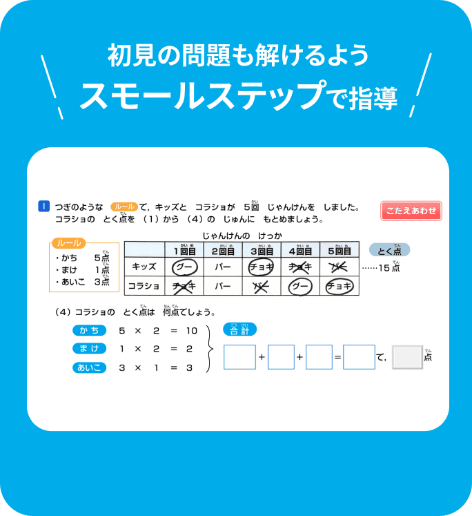 初見の問題も解けるようスモールステップで指導
