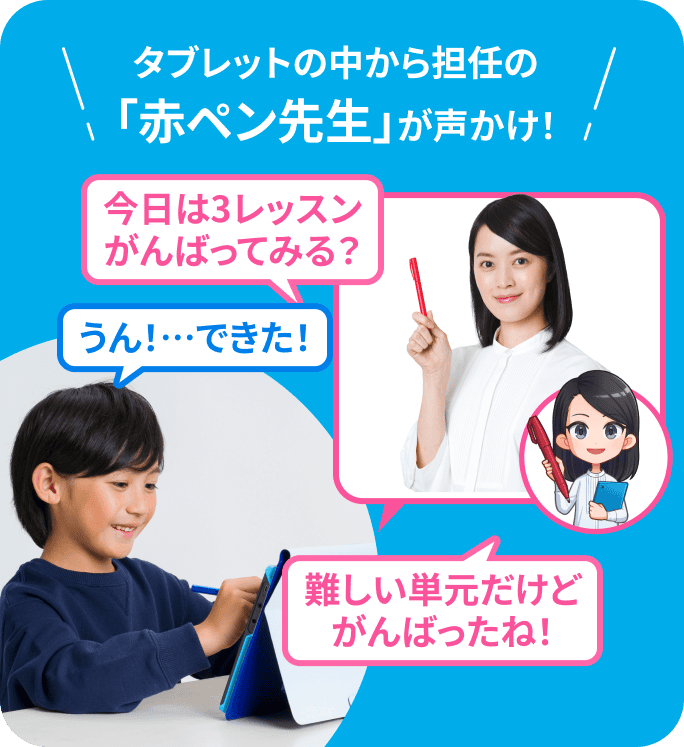 タブレットの中から担任の「赤ペン先生」が声がけ!