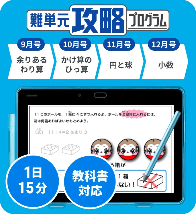 ＼ 84.6万人が受講 ／ トクイ・ニガテに合わせて伸ばしどころがわかる！ 3年生 8月号 総合成績 わり算・あまりのあるわり算 国・算 即時採点