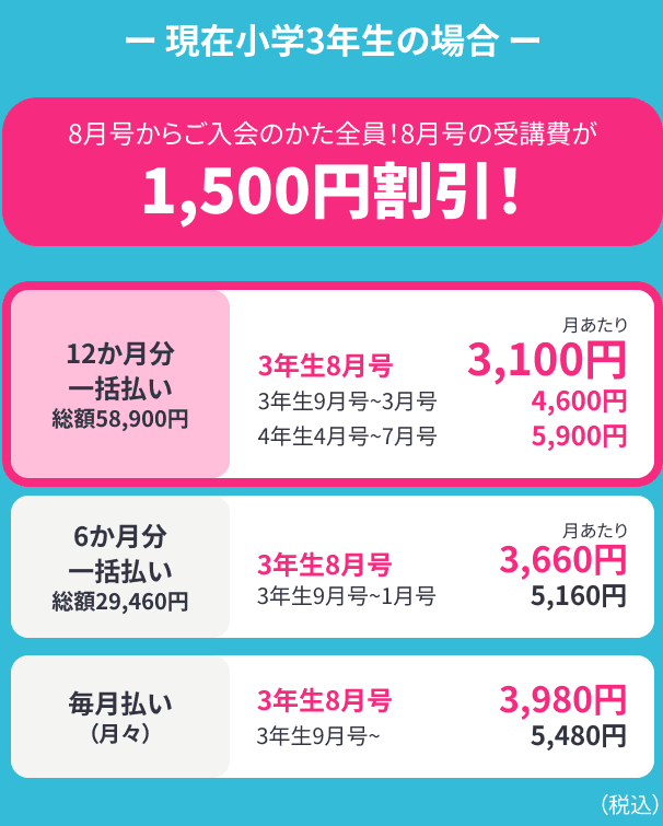 小学3年生 | 進研ゼミ小学講座: チャレンジ・チャレンジタッチ 小学3年生 | 進研ゼミ小学講座: チャレンジ・チャレンジタッチ