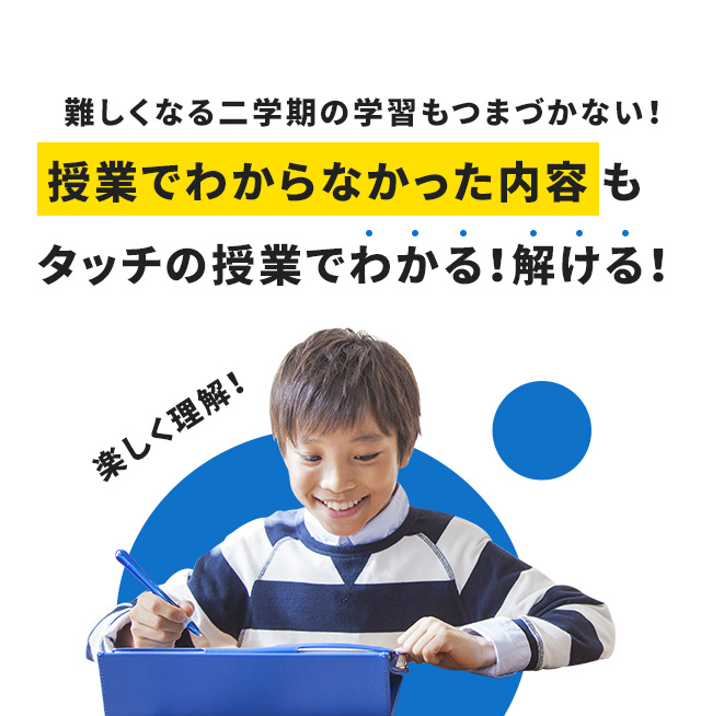 チャレンジタッチ学習の流れ 3年生 進研ゼミ小学講座