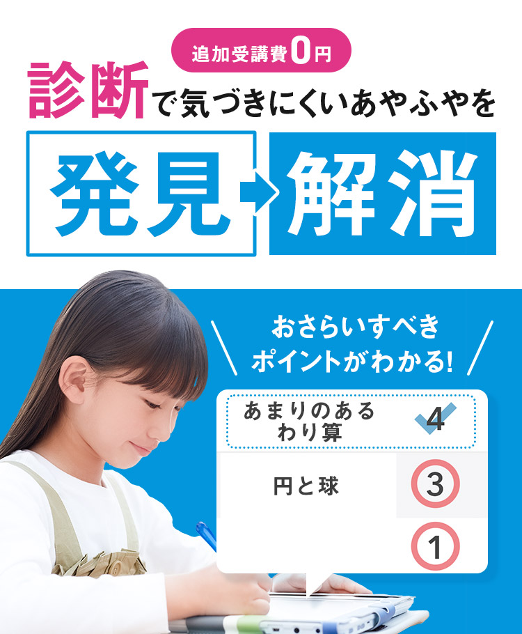 小学4年生 進研ゼミ小学講座 チャレンジ チャレンジタッチ 小学生向け通信教育 学習教材 小学4年生 進研ゼミ小学講座 チャレンジ チャレンジタッチ 小学生向け通信教育 学習教材