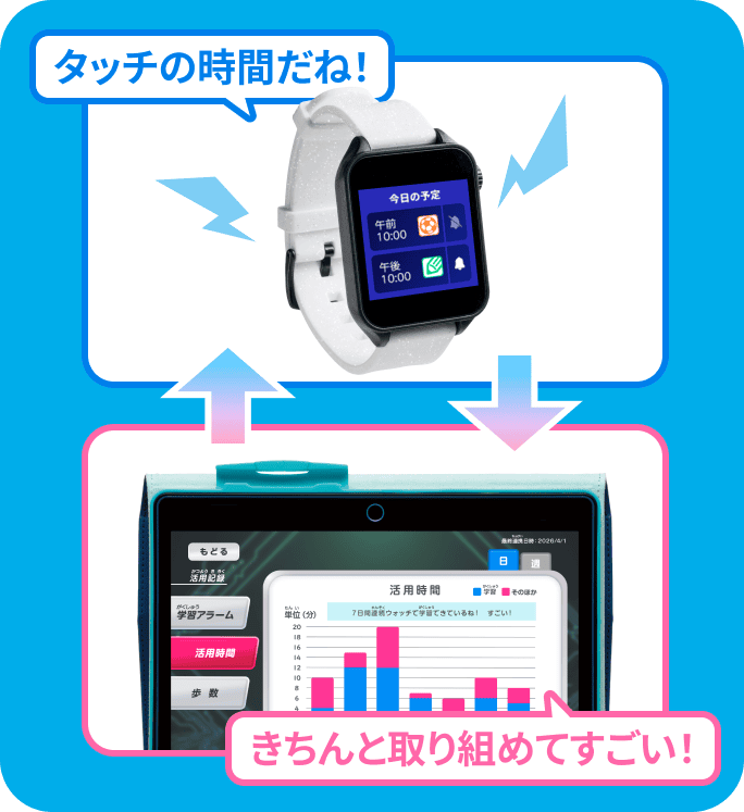 タッチの時間だね! きちんと取り組めてすごい!