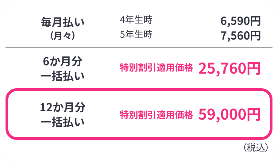 小学4年生 | 進研ゼミ小学講座: チャレンジ・チャレンジタッチ 小学4年生 | 進研ゼミ小学講座: チャレンジ・チャレンジタッチ