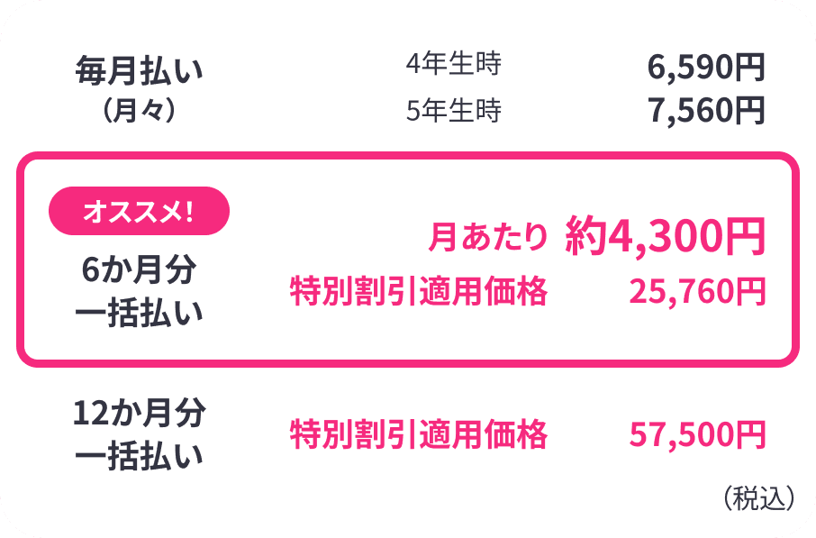小学4年生 | 進研ゼミ小学講座: チャレンジ・チャレンジタッチ 小学4年生 | 進研ゼミ小学講座: チャレンジ・チャレンジタッチ