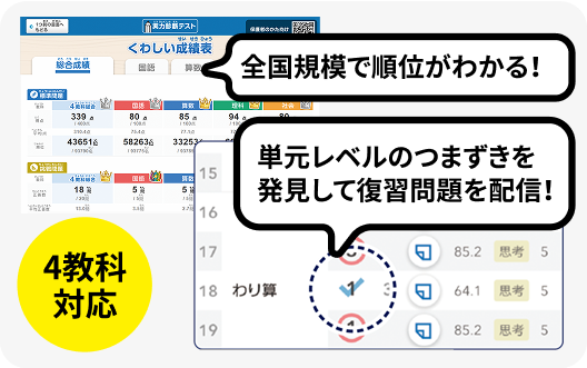 2学期までの定着度確認