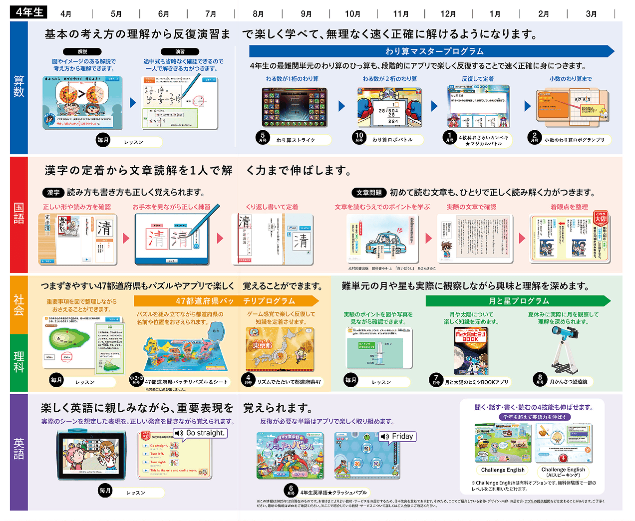 公式】進研ゼミ小学講座|タブレットで学ぶ小学4年生向け通信教育 公式】進研ゼミ小学講座|タブレットで学ぶ小学4年生向け通信教育