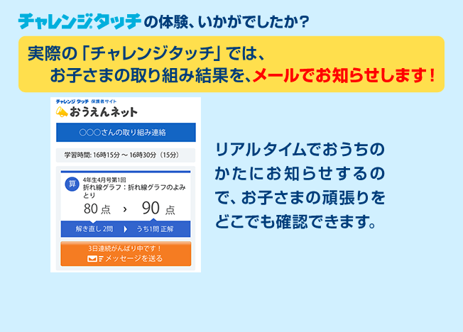 チャレンジタッチ体験（算数）｜小4講座｜進研ゼミ小学講座