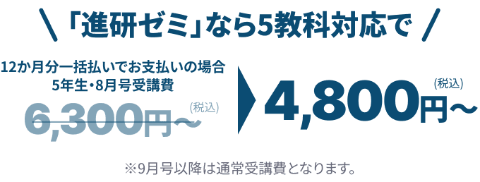 公式】進研ゼミ小学講座|タブレットで学ぶ小学5年生向け通信教育 公式】進研ゼミ小学講座|タブレットで学ぶ小学5年生向け通信教育