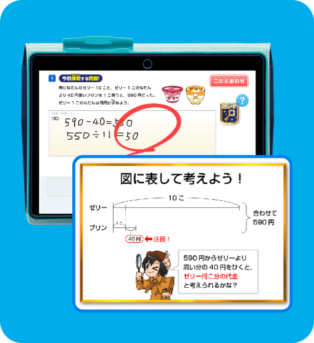 お子さまの考える力を伸ばす「発展コース」を選べるため、自宅にいながら教科書レベルを超えた実力がつく！