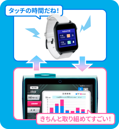 タッチの時間だね！きちんと取り組めてすごい！