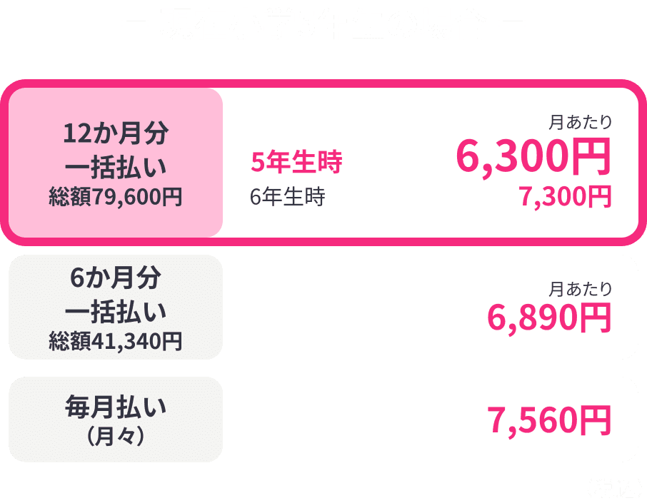 小学5年生 | 進研ゼミ小学講座: チャレンジ・チャレンジタッチ 小学5年生 | 進研ゼミ小学講座: チャレンジ・チャレンジタッチ
