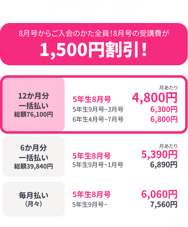 小学5年生 | 進研ゼミ小学講座: チャレンジ・チャレンジタッチ 小学5年生 | 進研ゼミ小学講座: チャレンジ・チャレンジタッチ
