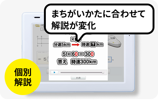 つまずき別解説でニガテ解消