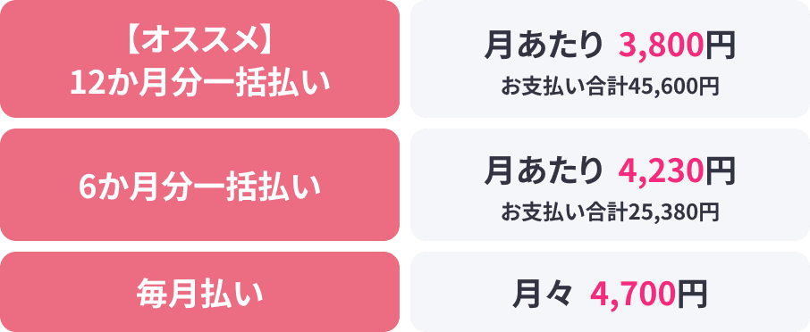 【オススメ】12か月分一括払い 月あたり 3,800円（お支払い合計: 45,600円）6ヶ月分一括払い 月あたり4,320円（お支払い合計: 25,380円）毎月払い 月々4,700円