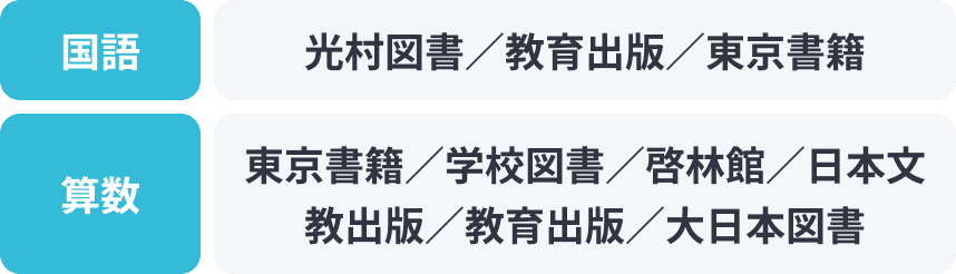国語:光村図書／教育出版／東京書 数学:東京書籍／学校図書／啓林館／日本文教出版／教育出版／大日本図書